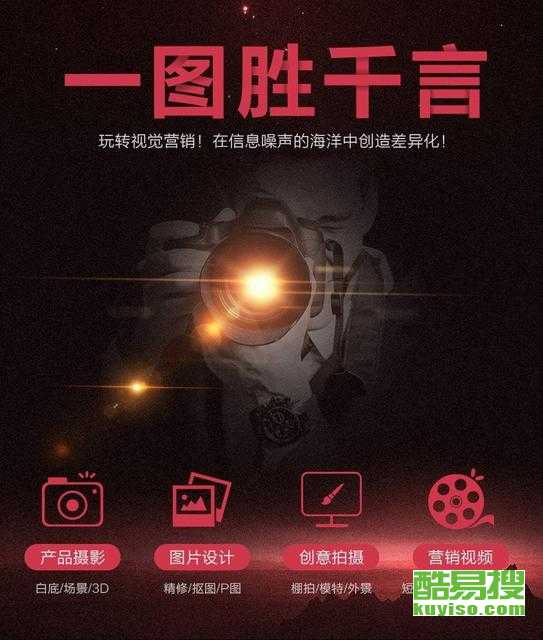 北京朝陽酷易搜 專業攝影攝像服務的卓越之選