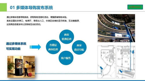 城市廣場智能化設計匯報方案 基于計算機系統集成的創新實踐
