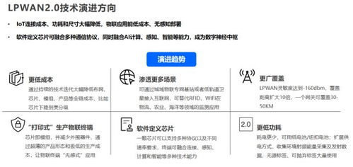 軟件定義物聯(lián)網(wǎng)芯片 縱行科技以技術融合推動LPWAN2.0泛在物聯(lián)