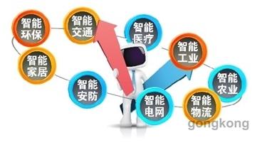 康士達主板力推物聯(lián)網(wǎng)發(fā)展，物聯(lián)網(wǎng)技術研發(fā)助力智能化未來